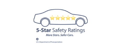 National Highway Traffic Safety Administration | Royal Moore Mazda in Hillsboro OR