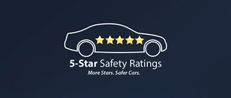 5 Star Safety Rating | Royal Moore Mazda in Hillsboro OR