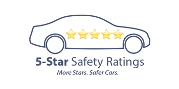 5 Star Safety Rating | Royal Moore Mazda in Hillsboro OR